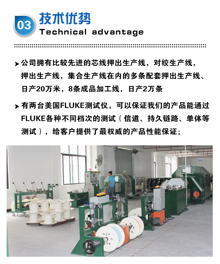 超六類工業相機網線 超六(liù)類工業相(xiàng)機網線