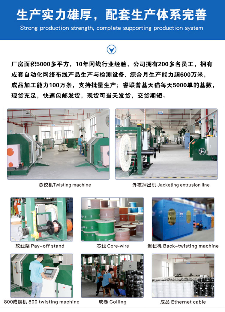 超六類工業相機網線 超六類工業相機(jī)網線