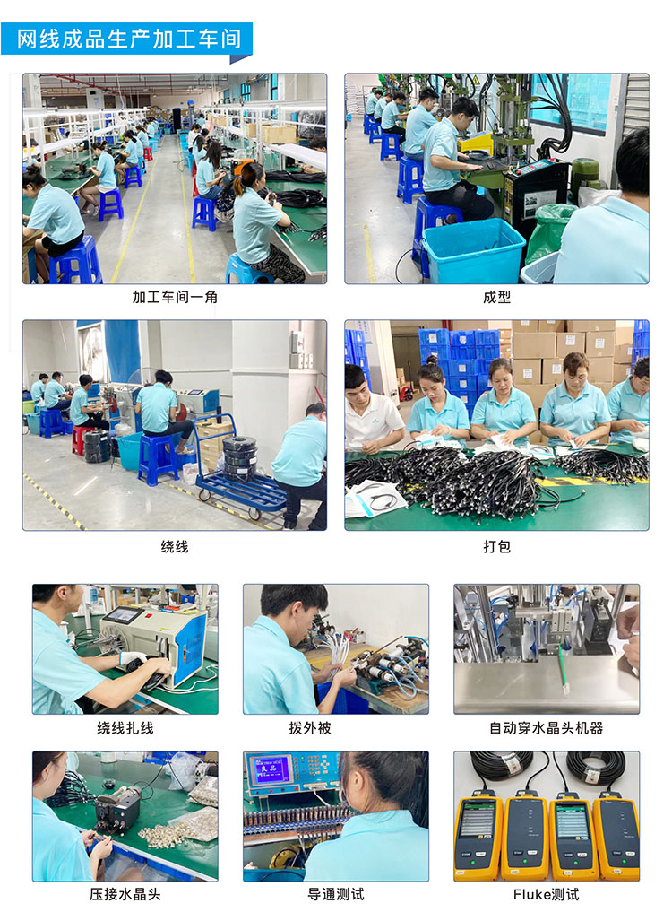 超(chāo)六類工業相機網線 超六類工業相(xiàng)機網線