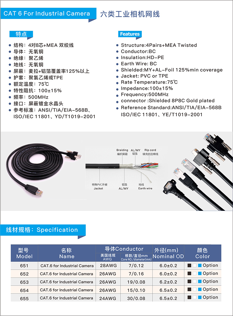 超五（wǔ）類工業相機拖鏈網線